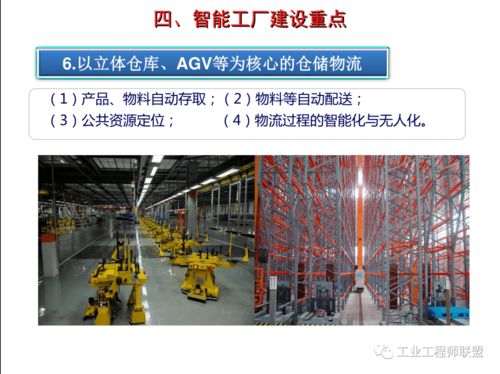 智能工廠(chǎng)建設(shè)規(guī)劃及嘉興微信公眾平臺(tái)構(gòu)建案例解析